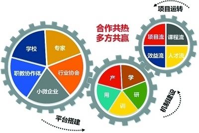 个人承包装修合同书样本
